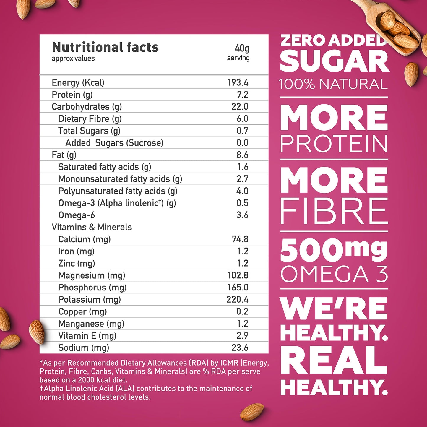 Combo of 2 (400g * 2) - No Added Sugar Super Muesli