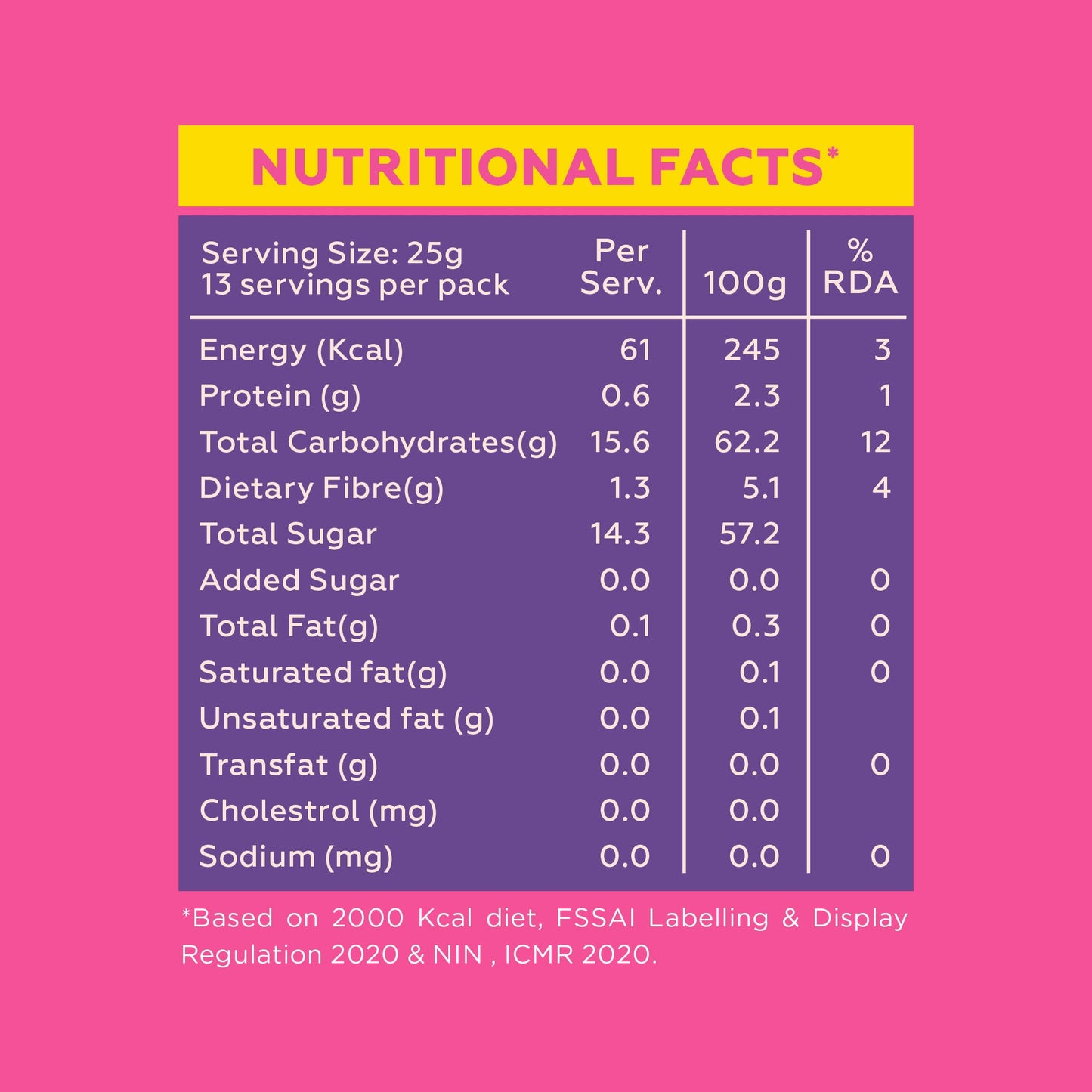 Antioxidant Berries Mix