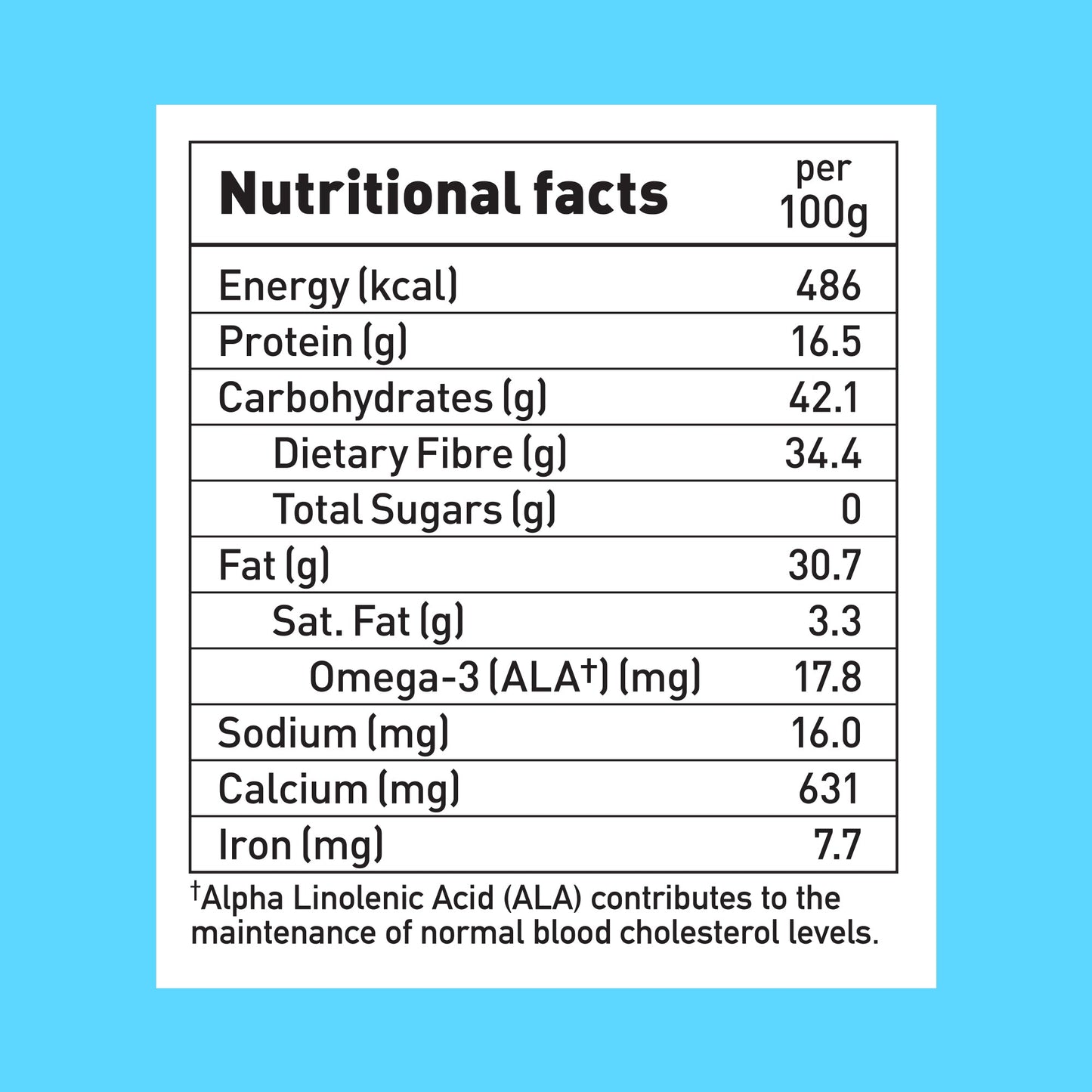 Organic Chia Seeds