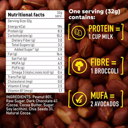 Fruit & Nuts Muesli,700g + Dark Chocolate Muesli,700g + Dark Chocolate Crunchy Peanut Butter,400g