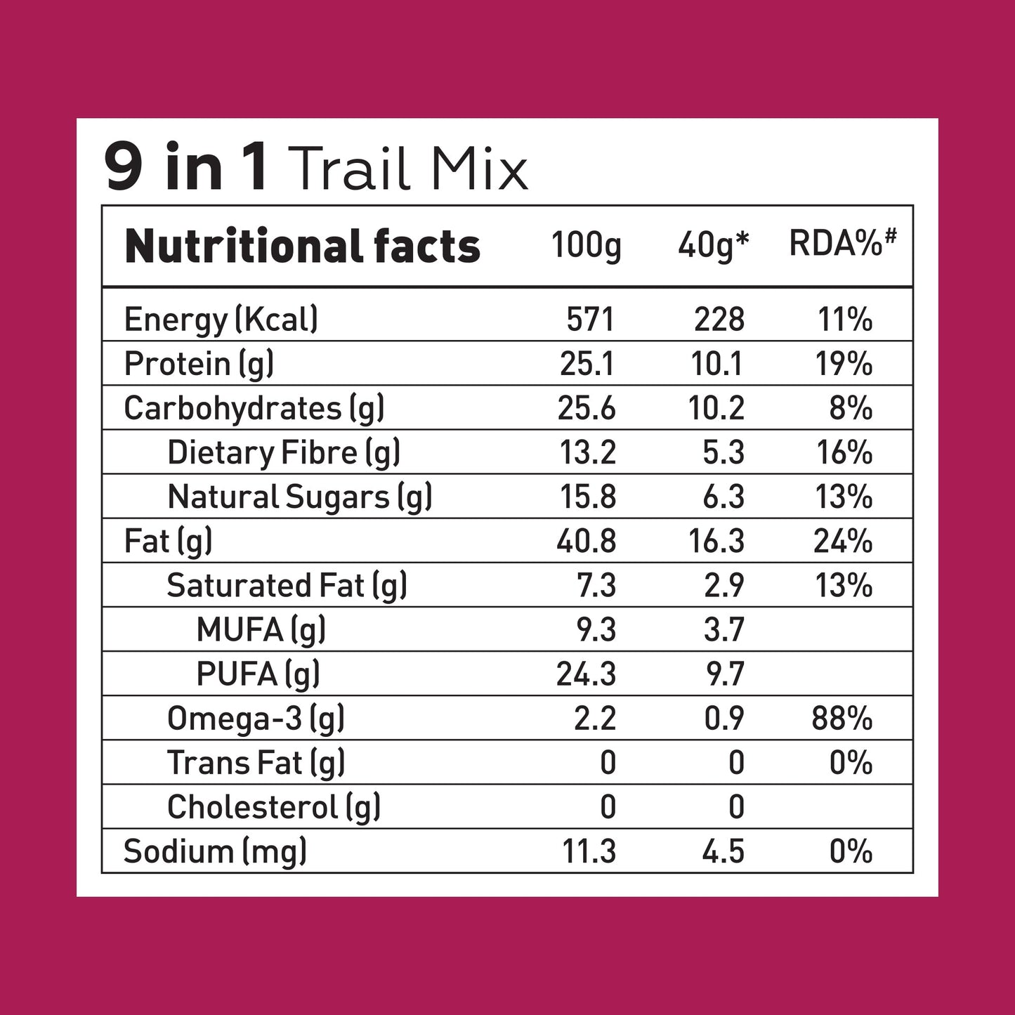 9 in 1 Trail Mix