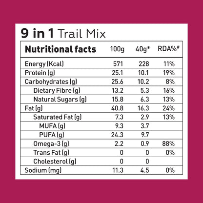 9 in 1 Trail Mix