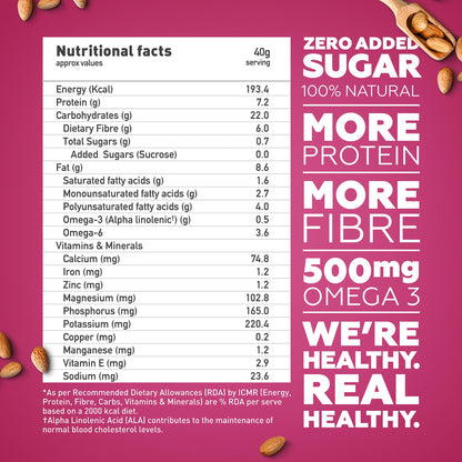 Combo of 2  (400g * 2)  -  No  Added  Sugar  Super  Muesli
