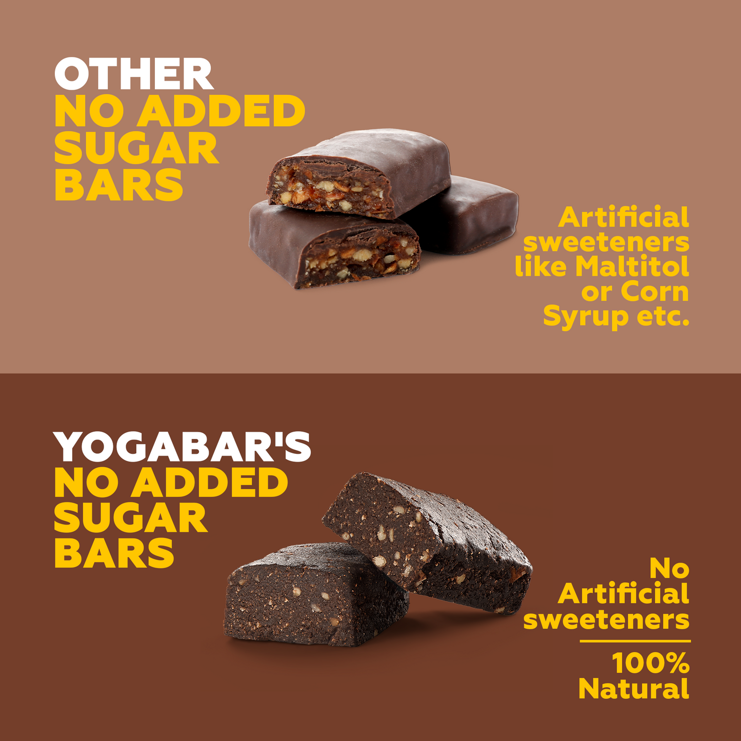 Hazelnut Protein Bars | No Added Sugar