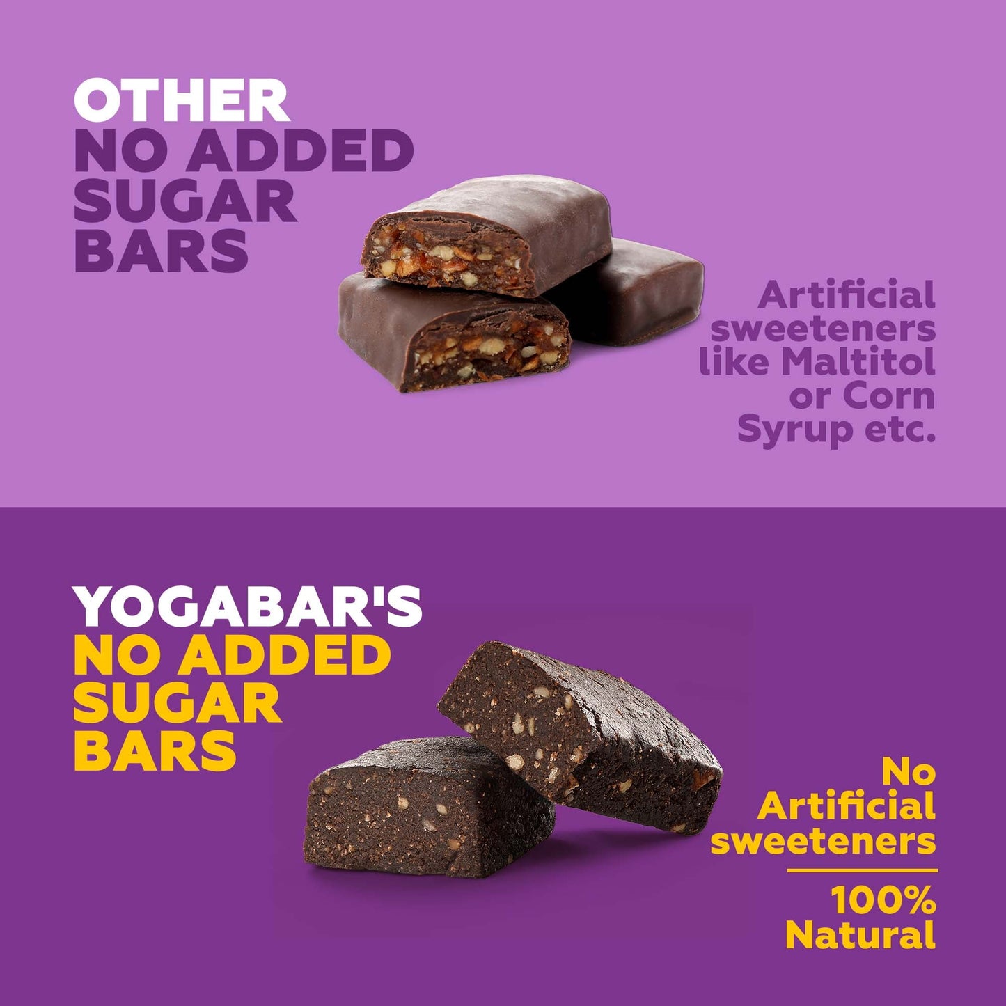 Assorted Protein Bars | No Added Sugar