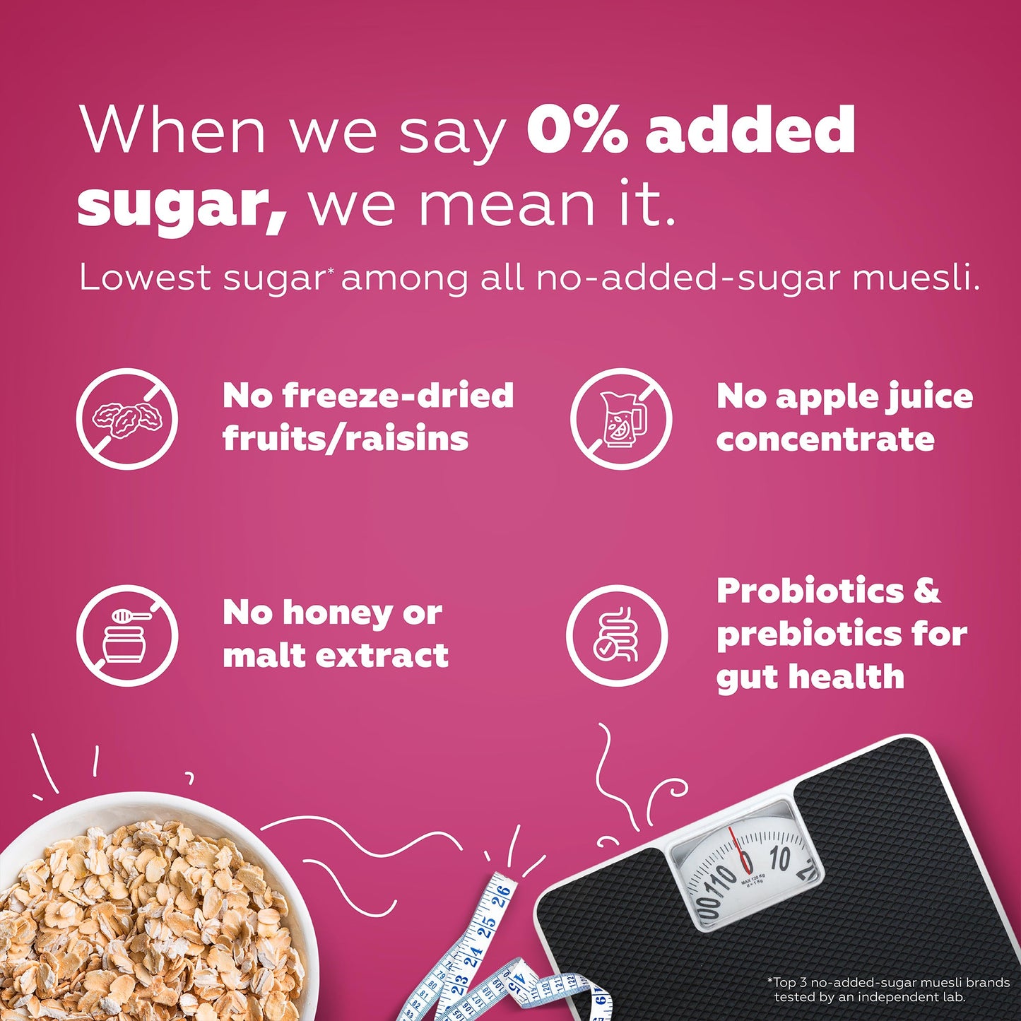 Combo of 2  (400g * 2)  -  No  Added  Sugar  Super  Muesli