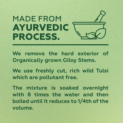 Tulsi Giloy Juice