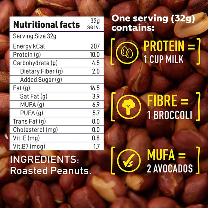 Combo of Fruits, Nuts & Seeds Muesli - 400g + 100% Peanut Butter - 400g