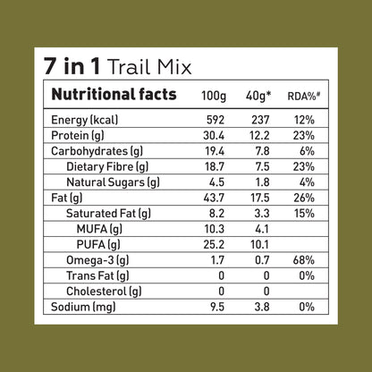 7 in 1 Trail Mix