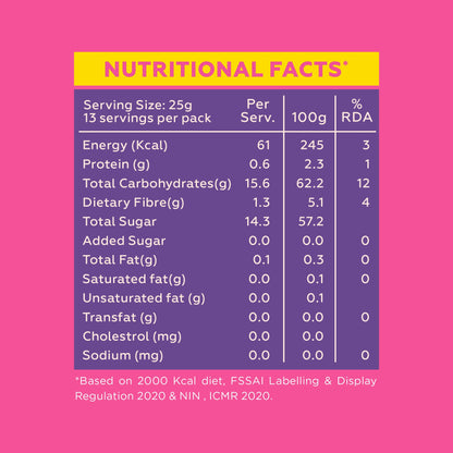 Antioxidant Berries Mix
