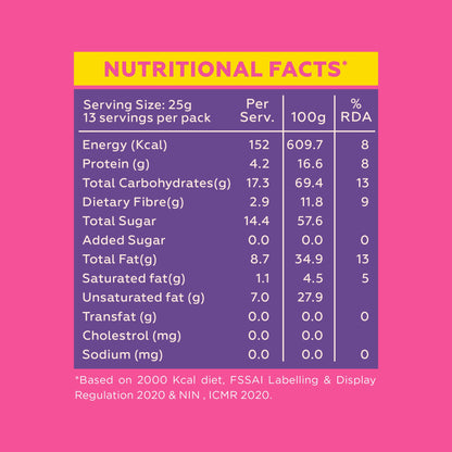 Fitness Trail Mix