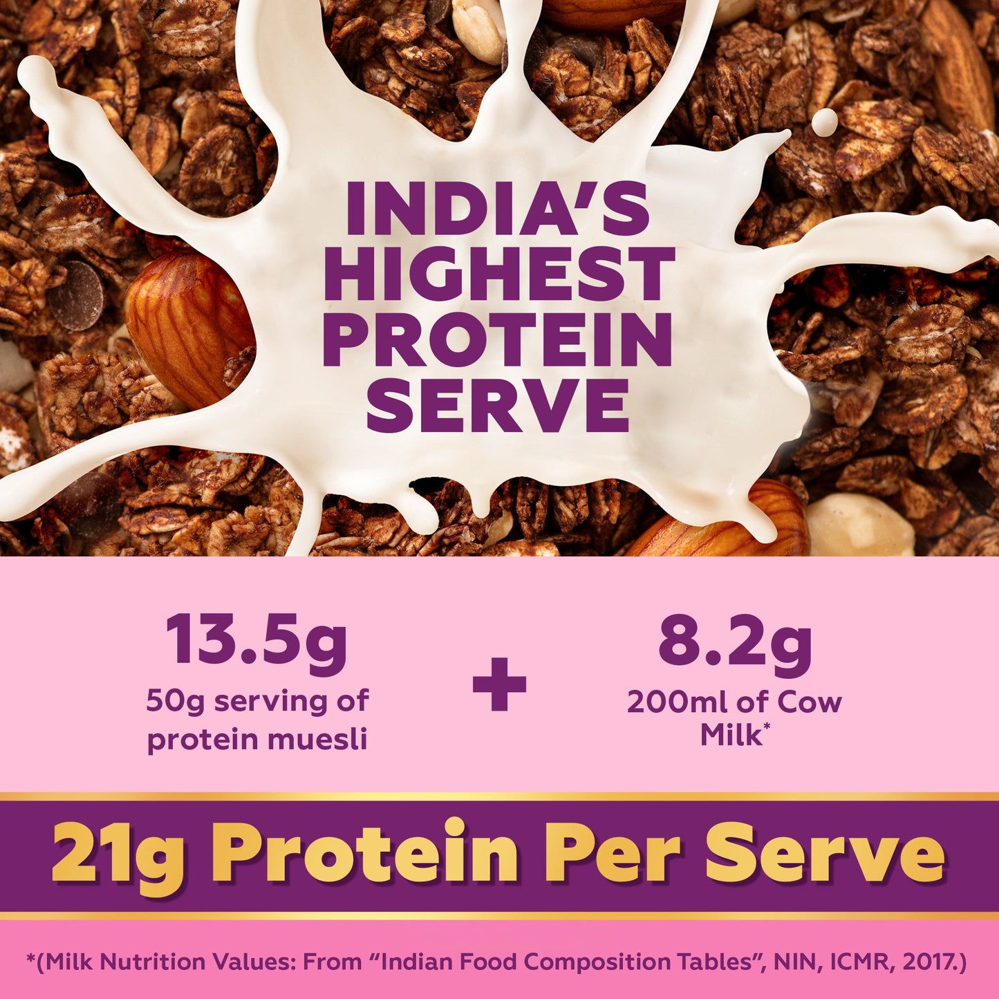 Protein Muesli 850g pouch